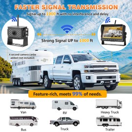 Wireless Backup Camera,1080P Back Rear View Camera with Super Night Vision,No Wiring Plug-Play Easy Setup,IP69 Waterproof for CarsTrucks/RV/Vans/Trailers On/Off Guides Line (7“ Monitor+Camera*1)