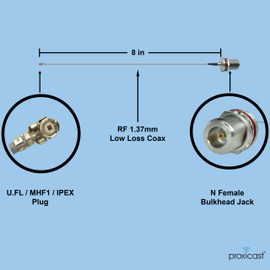 Proxicast 8 inch U.FL (IPEX) to N Female Ultra Low-Loss 1.37mm Coaxial Pigtail Jumper Cable for 4G, LTE, 5G, WiFi, Bluetooth, ZigBee, 900 MHz, LoRa, Helium, GPS and Other Radio & Antenna Systems