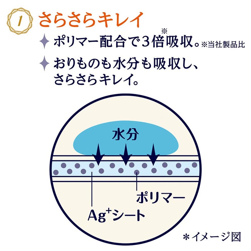 Sofy Kiyora Luxury Absorbent Unscented 62 Sheets [Paper for Curling