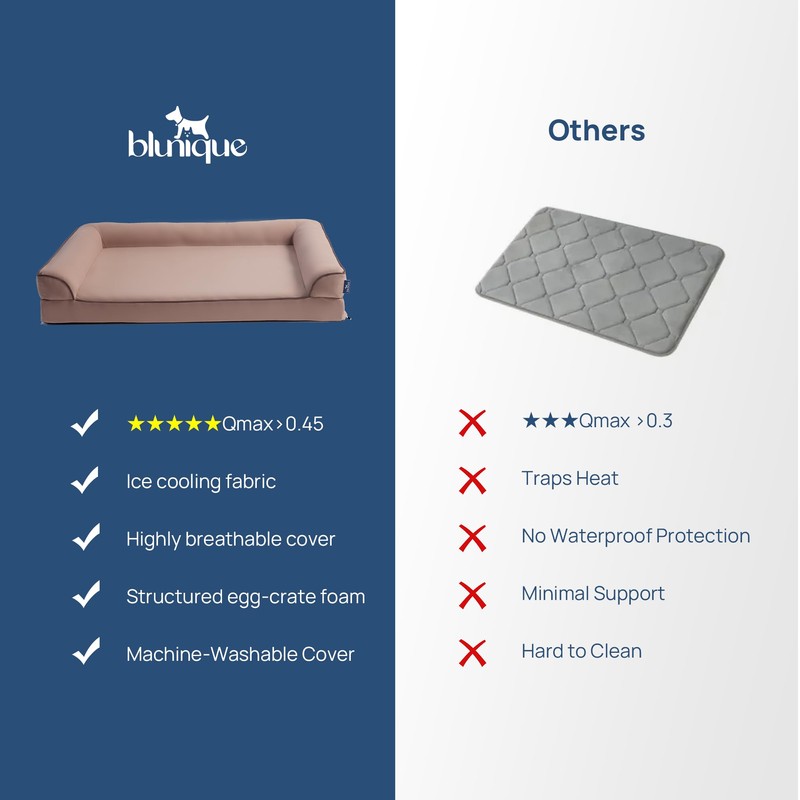 blunique Cooling Dog Bed for Small, Medium Dogs & Cats