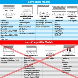 Blade Compatible with Wahl Clipper Blades Replacement, 1 Pack