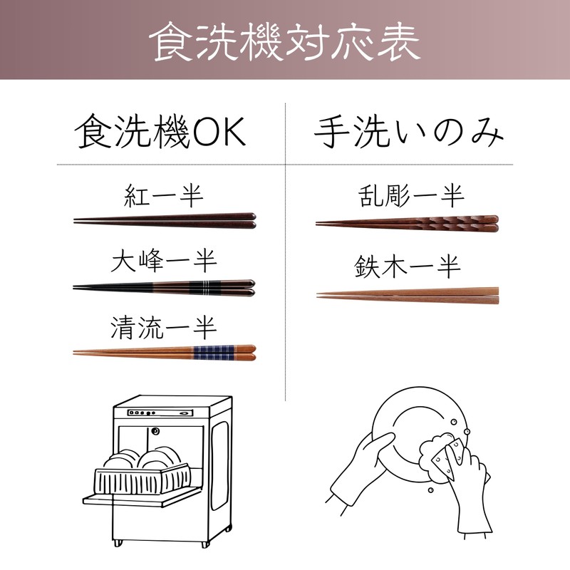 FlaColle Chopsticks, Thick, Made in Japan, Men and Men, 9.3
