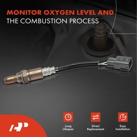 A-Premium O2 Oxygen Sensor Compatible with Lexus GS350 2013-2014, IS250 2013 & Toyota Land Cruiser 2013-2016, Sequoia 2012-2020, Tundra 2011-2020, Tacoma 2012-2015, Replace# 894670C070, 894670C060