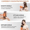 Professional Ionic Hair Dryer, Powerful 1800W Fast Drying Low Noise
