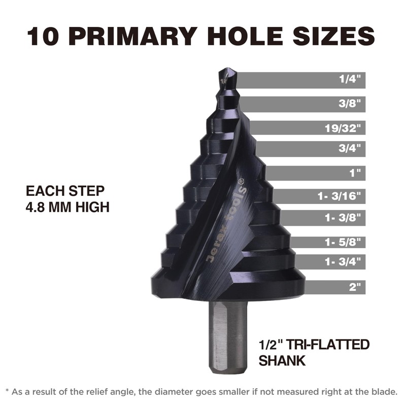 Jerax tools 1/4 to 2 Inch Step Drill Bit Spiral