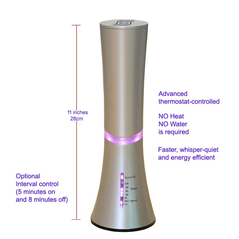 Carepeutic Aroma Nebulizer for Essential Oil Therapy, Requires No Heat