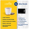 Live Fine Towel Warmer | Bucket Style Luxury Heater with