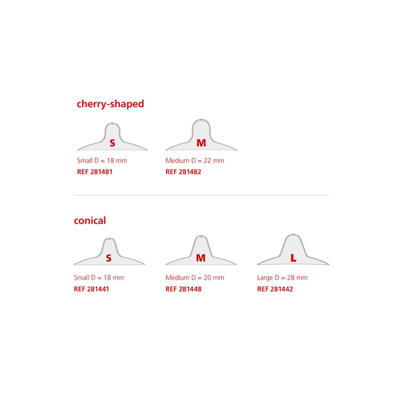 Mamivac Nipple Shield, Cherry Shape Size M, 22mm 2 pack