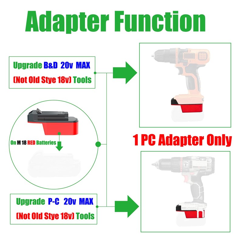 1x Adapter Only for Black & Decker 20v MAX (Not