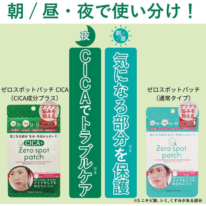 Zero Spot Patch CICA Zero Spot CICA Cream Set of
