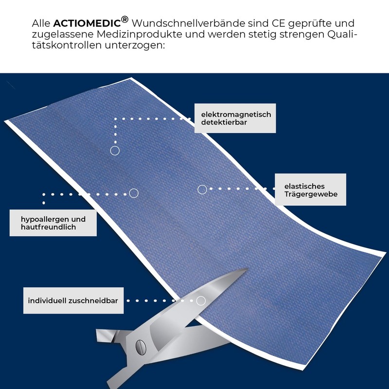 ACTIOMEDIC® Detect + Elastic Wound Dressing 5 m x 6