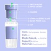 MIO Portable Blender for Smoothies, 10 oz Mini Personal USB-C Rechargeable