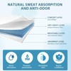 Armpit Sweat Pads for Women and men, Underarm Sweat Pads