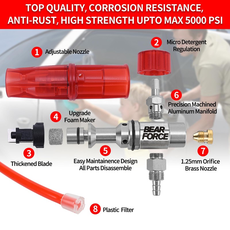 BEAR FORCE Pressure Washer Spray Gun Power Washer Short Gun