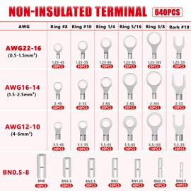 Twidec/640PCS Non Insulated Ring Terminal Kit AWG 22-16 16-14 12-10 Non-Insulated Copper Ring Fork Terminals Wire Connectors Kit of Tinned Red Copper Wire Crimp Connectors N-091
