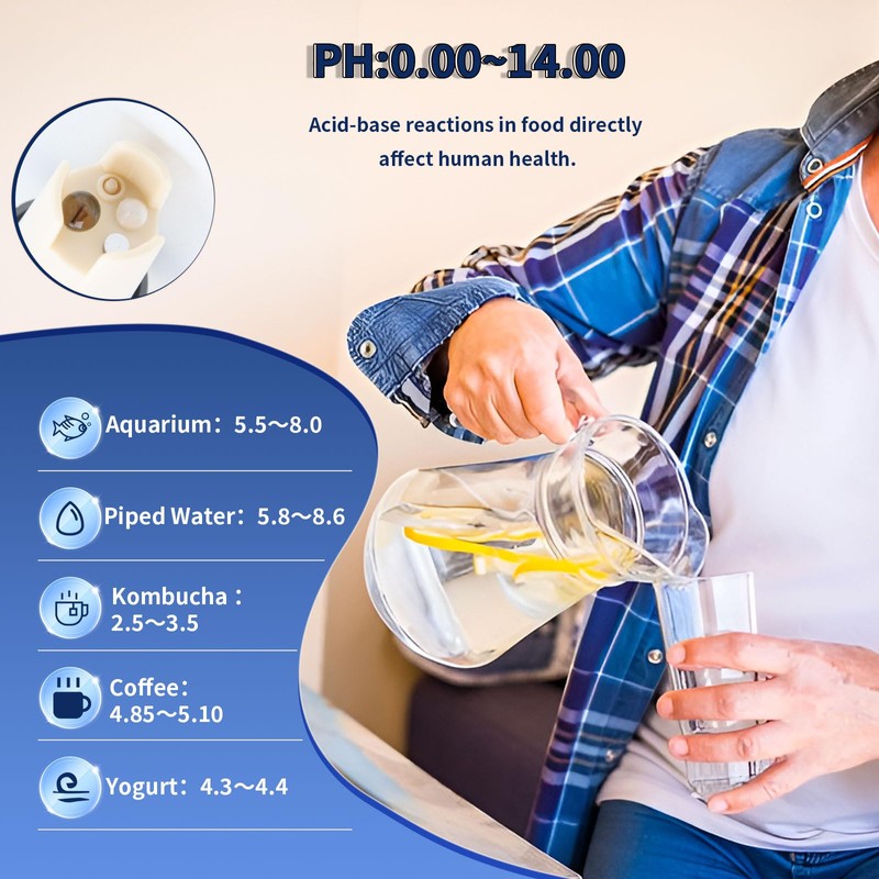 YIYEGO Hydrogen Water Tester for Hydrogen Water Bottle, pH Meter