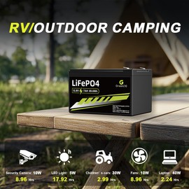 GREENOE 12V 7Ah Lithium LiFePO4 Battery - 2000+ Cycles, Lightweight, Built-in BMS, Ideal for Solar Systems, Ride-on Toys, and Home Alarms