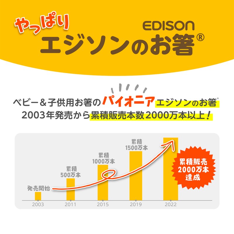 Edison Chopsticks 1, 6.3 inches (16 cm), For 2 Years