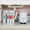 75GPD Reverse Osmosis RO Membrane with Quick Change Housing -