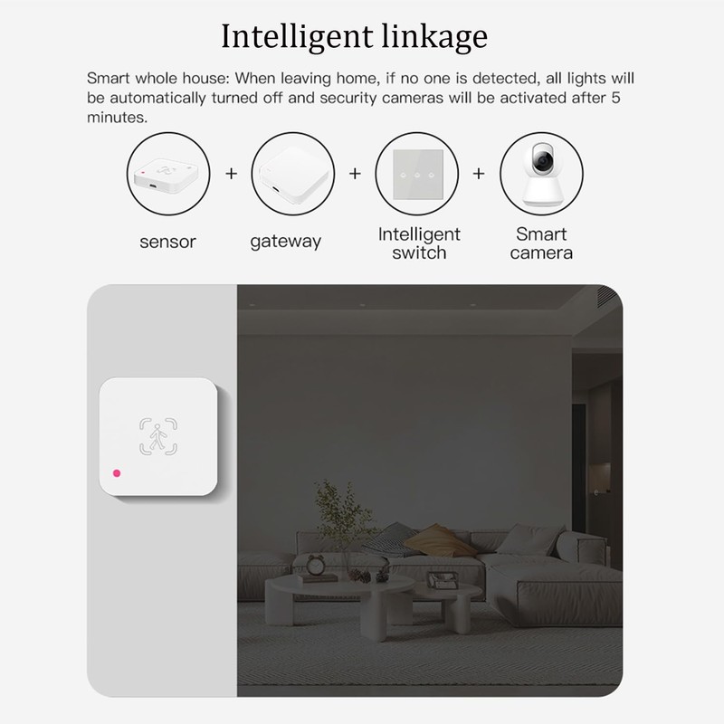 Human Presence Sensor: 5.8GHz mmWave Radar Smart Motion Sensor with