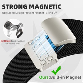 ZOCOVIN Magnetic Nylon Band Compatible With Garmin Venu 3S/Vivoactive 4S/Venu 2S/Vivomove 3S, 18mm Quick Release Stretchy Strap Replacement for Garmin Forerunner 255s/265S Women Men