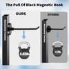 3pcs Large Magnetic Hooks, 2.65lb 5.3 Inch Long Heavy Duty