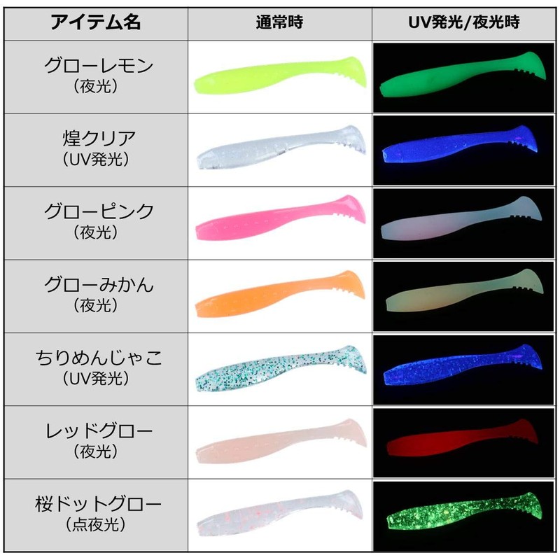 Daiwa Ajing Rockfish, Gekkabijin Beamfish, Reprint, 1.8 Inches, Glow Mandarin