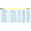 LRS-50-5 5V 10A 50W Single Output Industrial Switching Power Supply