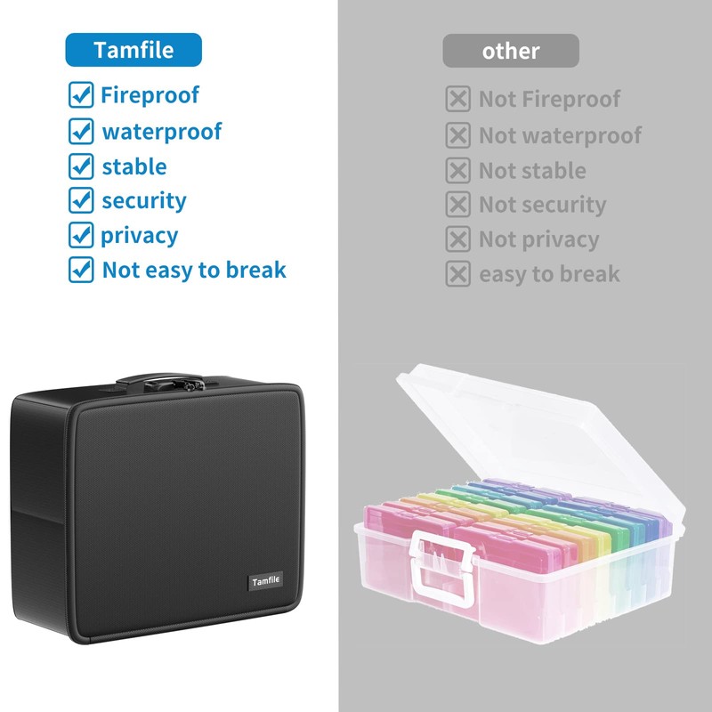 Fireproof Safe Photo Storage Box with 18 Inner 4" x