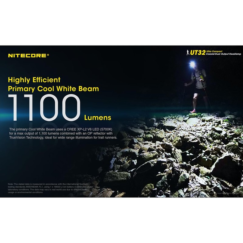 NiteCore Unisex - Adult UT32 Headlamp, Black, One Size