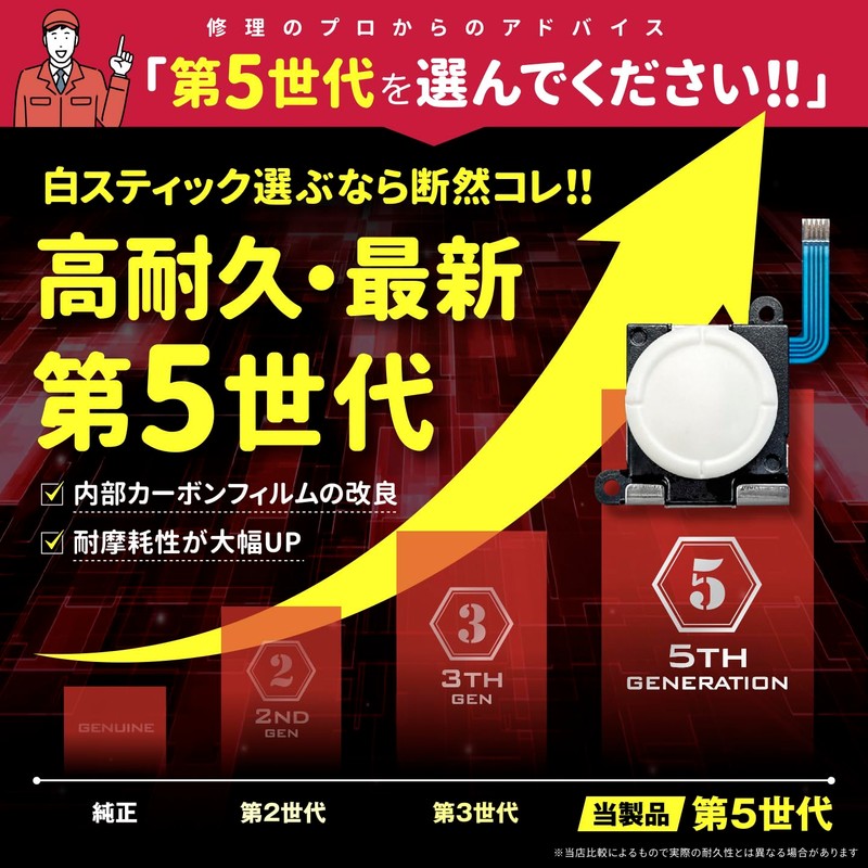 2026年2月発売開始【日本製 精密ドライバー付属 第５世代】N-Switch Lite スイッチライト 左スティック修理キット 国内修理店Swing-by serviceオリジナル修理キット 検品済み白色スティック１個 工具4点付き