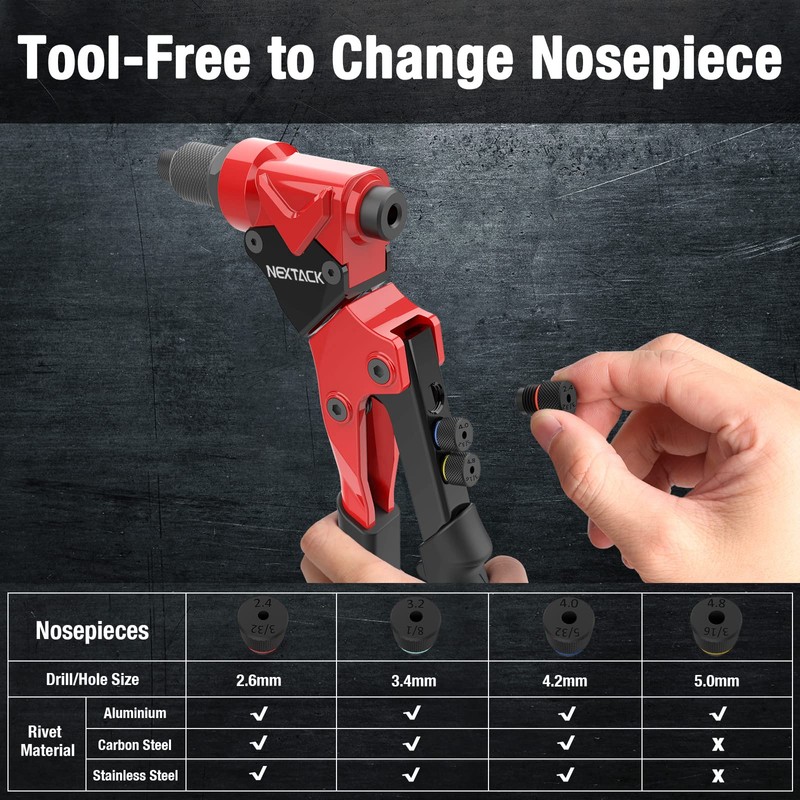 Rivet Gun, NEXTACK Pop Rivet Gun with swivel Head for