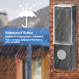 Bewinner 433mhz Wireless Doorbell, 200M Remote Waterproof Home Doorbell,Support MP3 Download Cordless Door Bell Ring,Suitable for Indoor/Outdoor Installation