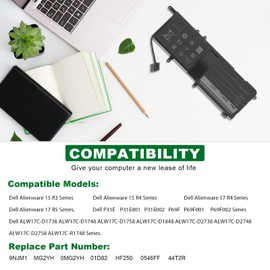 ASUNCELL 99Wh 9NJM1 Laptop Battery for Dell Alienware 15 R3 R4 17 R4 R5 Series Dell P31E P69F Series Dell ALW17C Series Notebook 0546FF 0HF250 44T2R HF250 MG2YH 0MG2YH, 11.4V 3-Cell