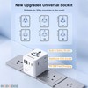 Universal Travel Adapter, RIOZIOZIOZ GaN III Worldwide Portable Adaptor with