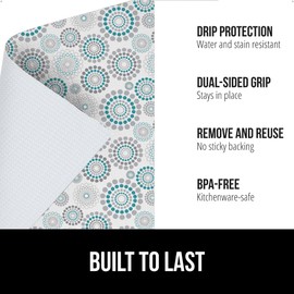 GORILLA GRIP DripGuard Shelf Liner, Non-Adhesive Drawer and Kitchen Cabinet Protector, Strong Grip Slip Resistant Underside, Smooth Surface Liners for Cabinets, Bathroom Closets, 17.5x240 Inch, Spiral