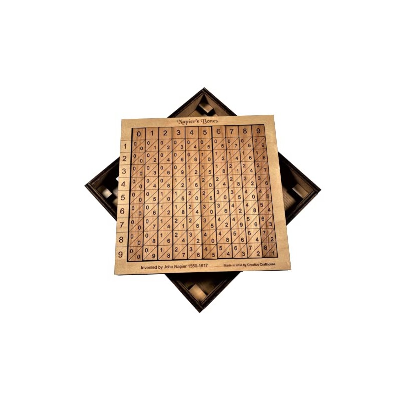 Creative Crafthouse Napiers Bones - Classic Math Calculator for Educators