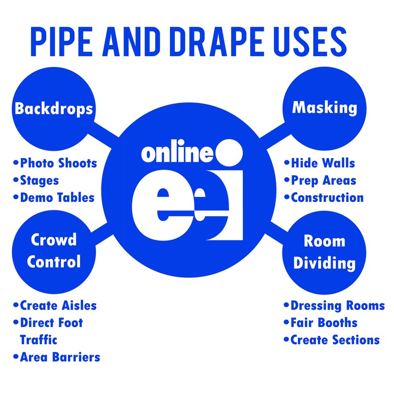 OnlineEEI 8 Foot Tall Fixed Height Portable Pipe and Drape