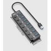 USB Hub 3.0, Eanetf 7 Port USB hub with LED