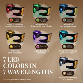 GLO24K UNLEASH THE POWER OF GOLD Máscara De Ojos Glo24K Bionic Con 7 Luces Led De Color. Diseñada Para La Delicada Piel Del Contorno De Ojos. Para Una Tez Impecable Y Radiante.