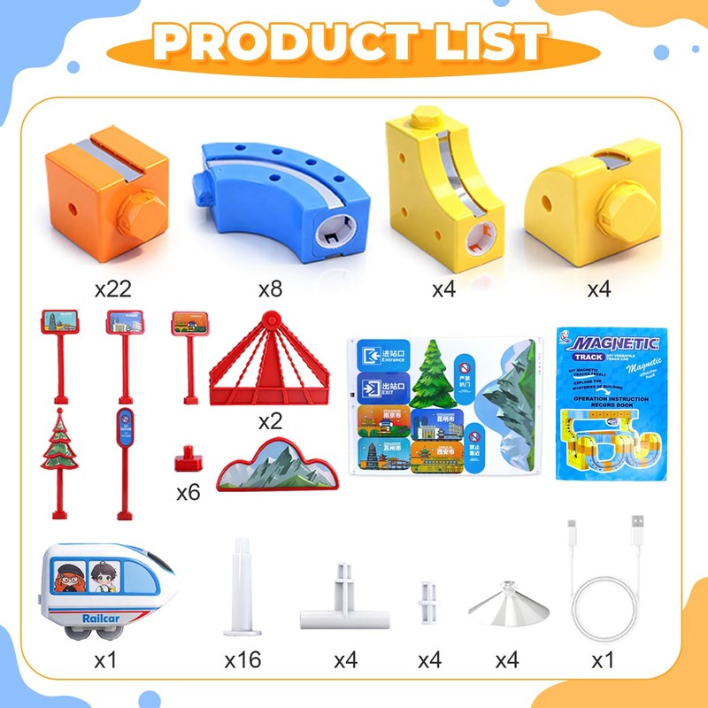 WUPIOS Electric Train Set for Kids 3 4 5 6