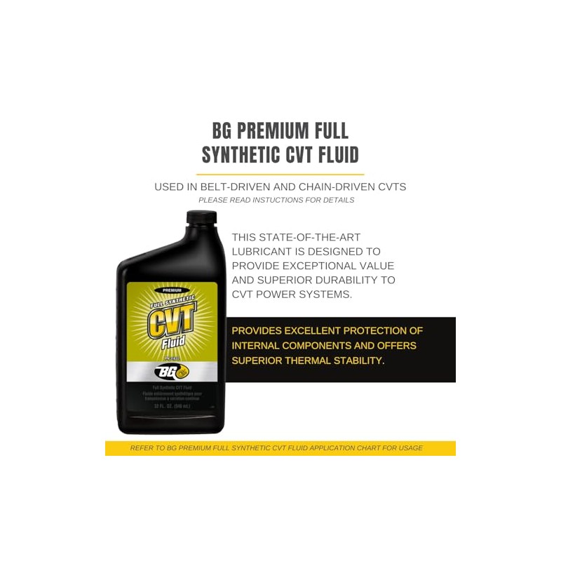 Smilyeez Listing for BG Premium Full Synthetic CVT Fluid PN