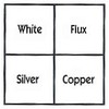 Copper Green Enamel for Copper, Gold and Silver - 2oz/56.7g