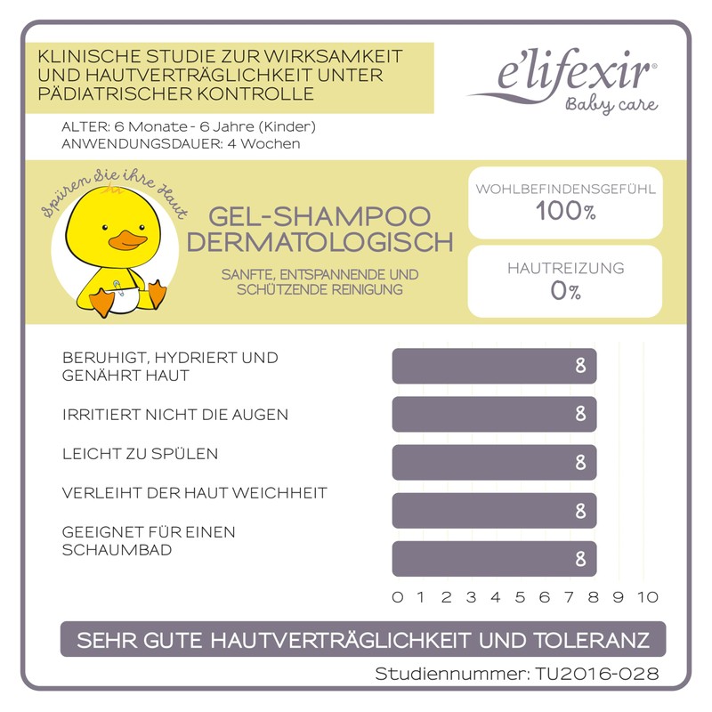 Elifexir Baby Care Gel – Champu 500 ml ECOCERT Baby