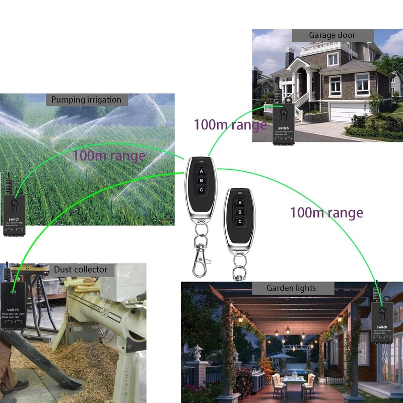 Meskliu 3 Way Remote Control Switch, AC 220 V/230 V/240