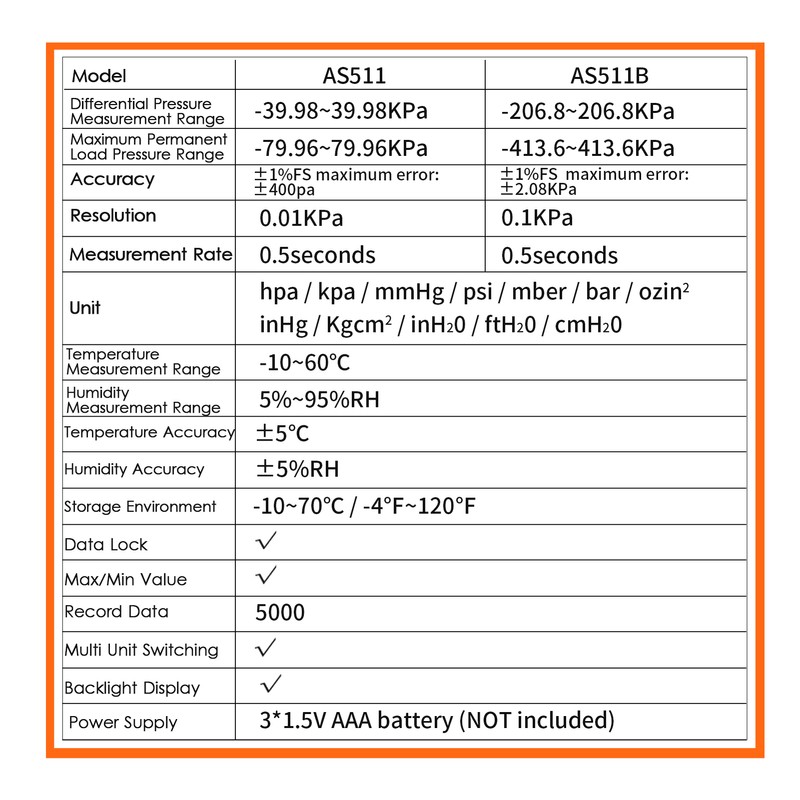 SMART SENSOR AS511 Digital Differential Pressure Gauge -39.98~39.98KPA Manometer Dual