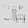 Fan Temperature Control for 12 V DC Fan