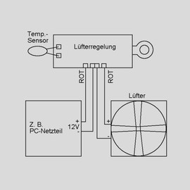 Fan Temperature Control for 12 V DC Fan