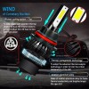 SHENKENUO 9007 LED Headlight Bulbs 8000K Ice blue for Ford