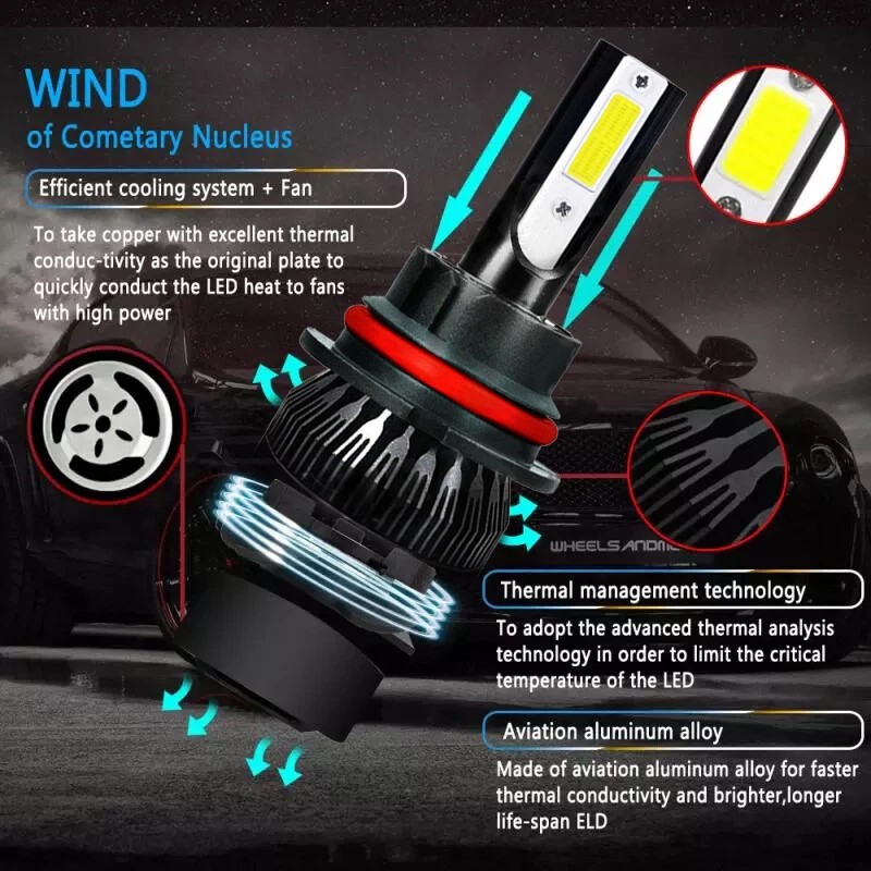 SHENKENUO 9007 LED Headlight Bulbs 8000K Ice blue for Ford